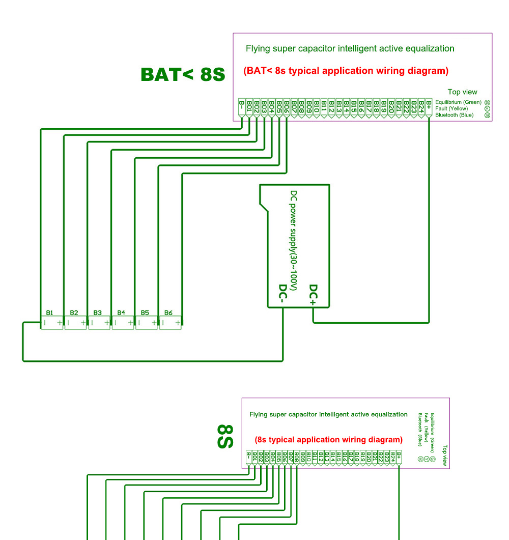 Below 8S — the balancer takes its supply from an external DC source, and every tap from B– through B24 is still connected in order.