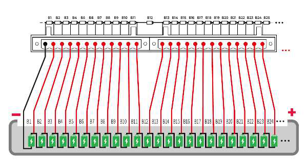 NEEY FD04AS24G Bench Balancer