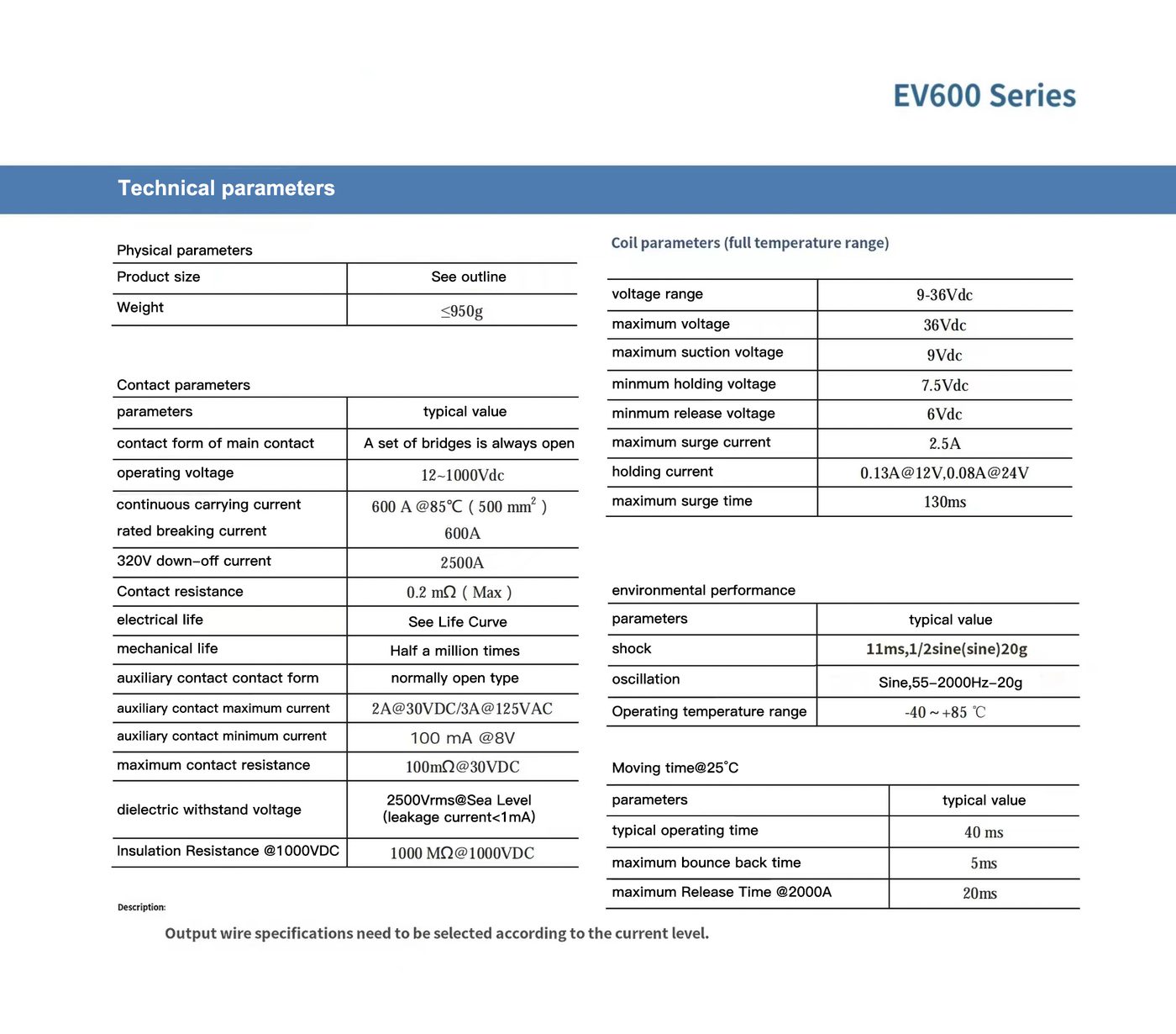 NEEY EV600 DC Contactor — view 3